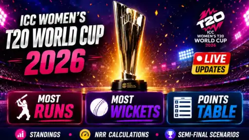 ICC Women's T20 World Cup 2026 trophy live updates banner for most runs, most wickets, points table, NRR calculations, and semi-final scenarios