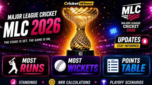 Major League Cricket MLC 2026 graphic showing most runs, most wickets, points table, NRR calculations, and playoff scenarios