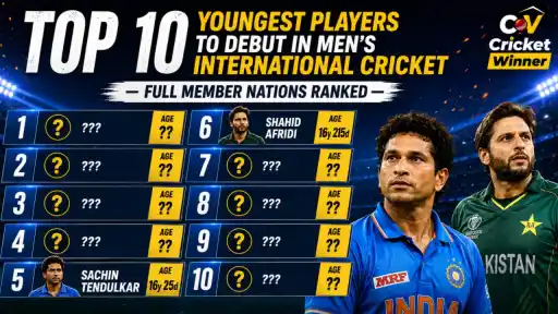 Top 10 youngest debutants in men's international cricket ranked, with Sachin Tendulkar at No. 5 and Shahid Afridi at No. 6
