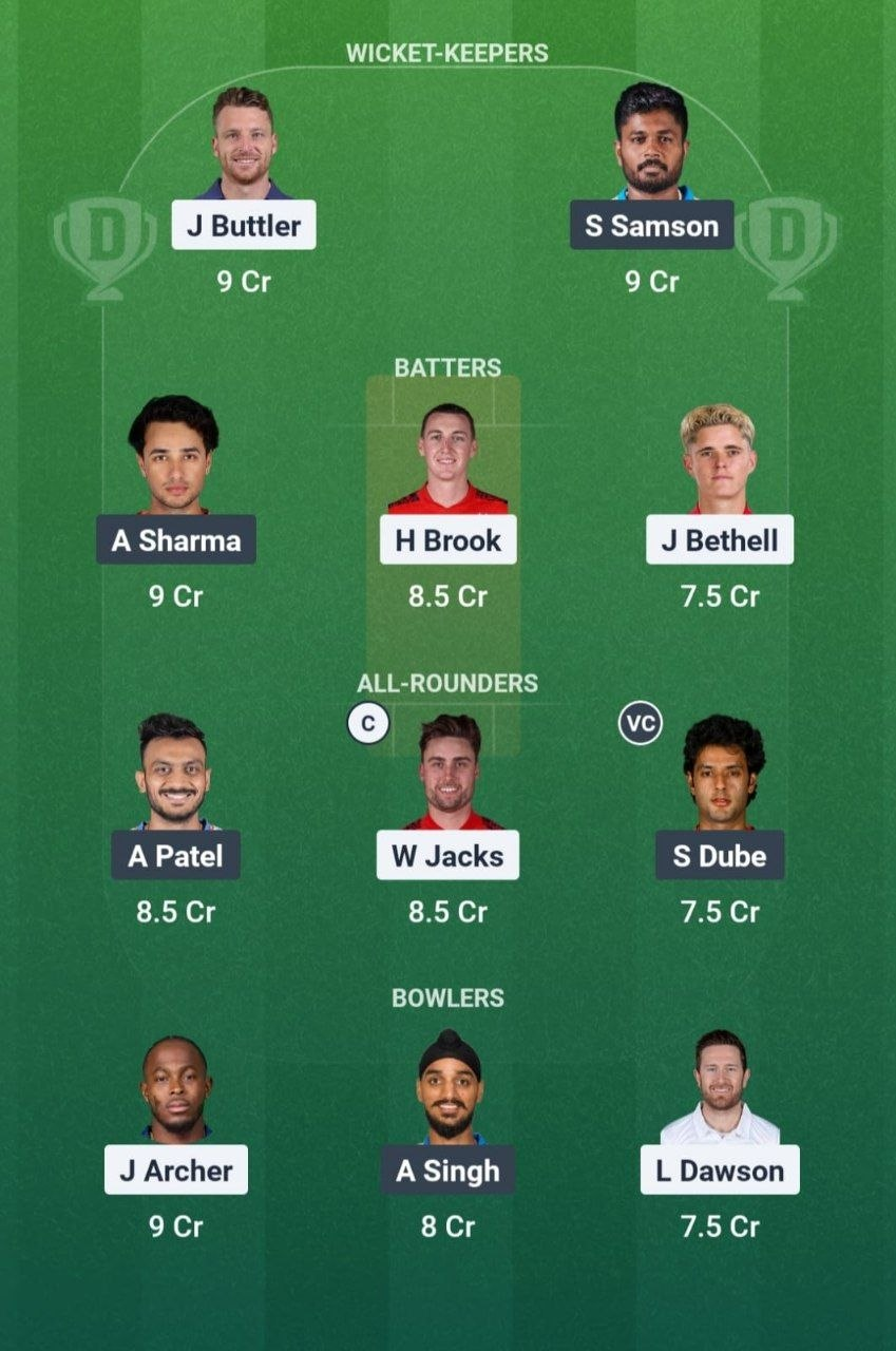 ENG vs IND 1st T20I Dream11 Team