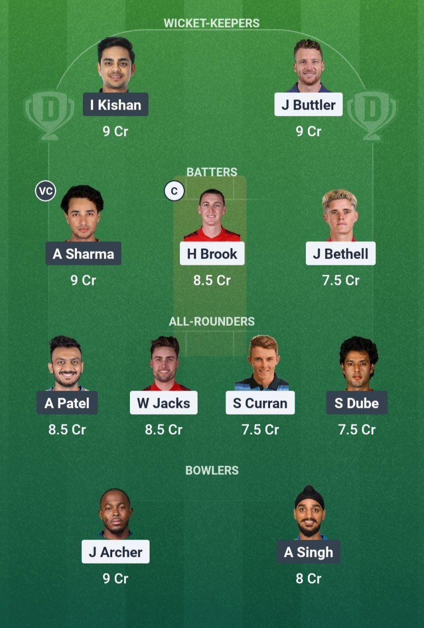 ENG vs IND 1st T20I Dream11 Team