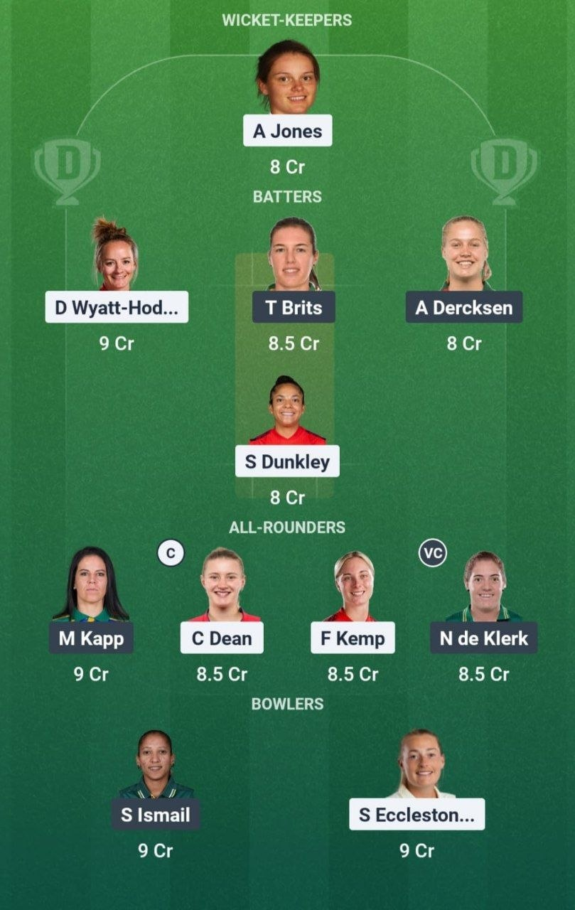 ENG-W vs SA-W 2nd Semi-Final Dream11 Team