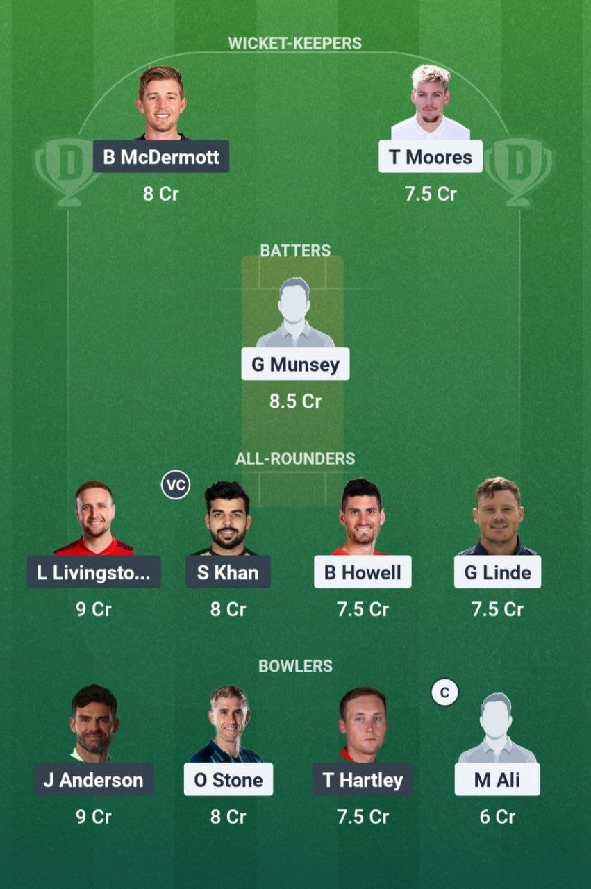 NOT vs LAN Match 75 Dream11 Team