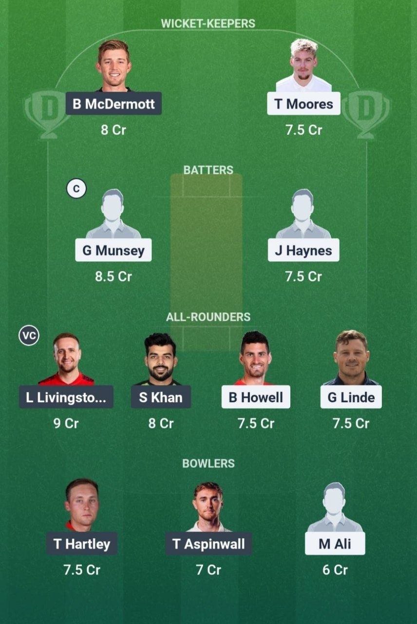 NOT vs LAN Match 75 Dream11 Team