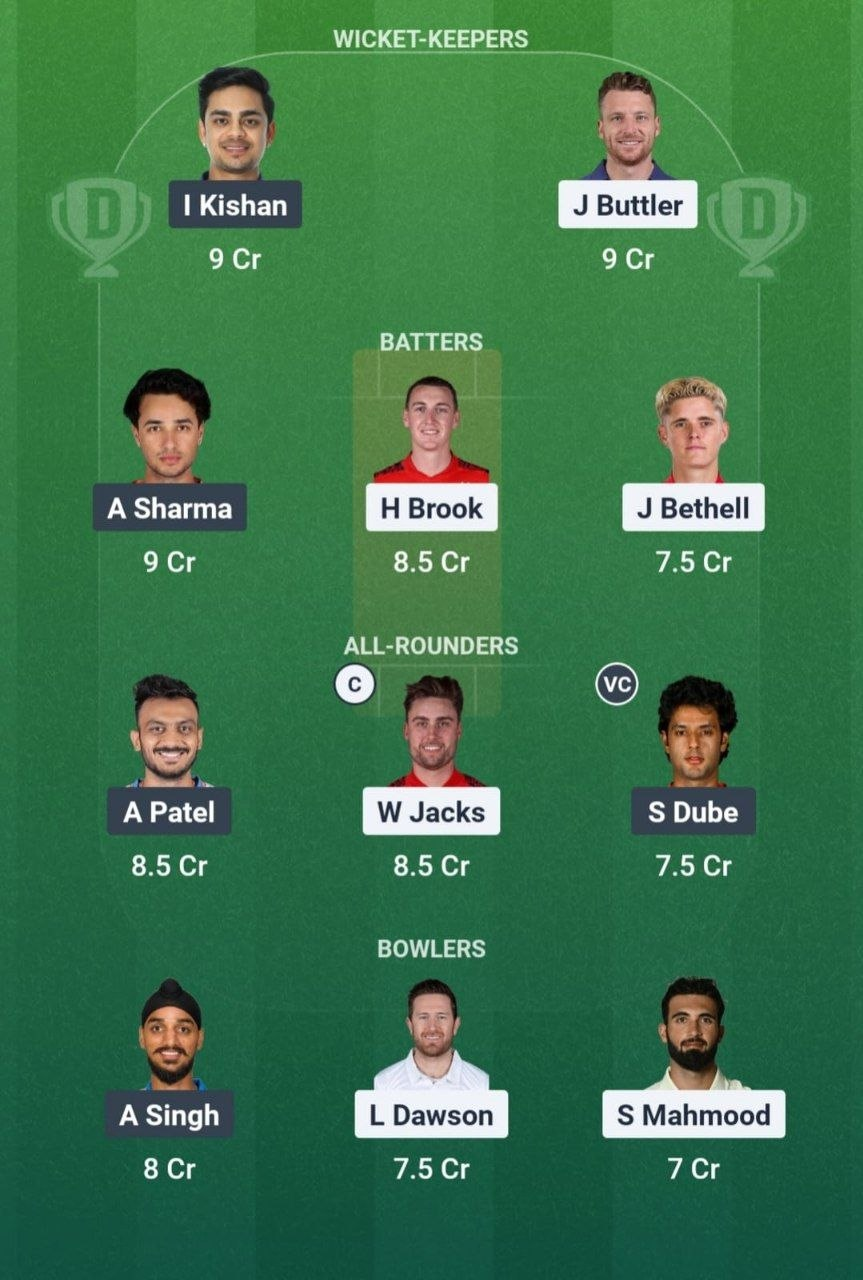 ENG vs IND 2nd T20I Dream11 Team