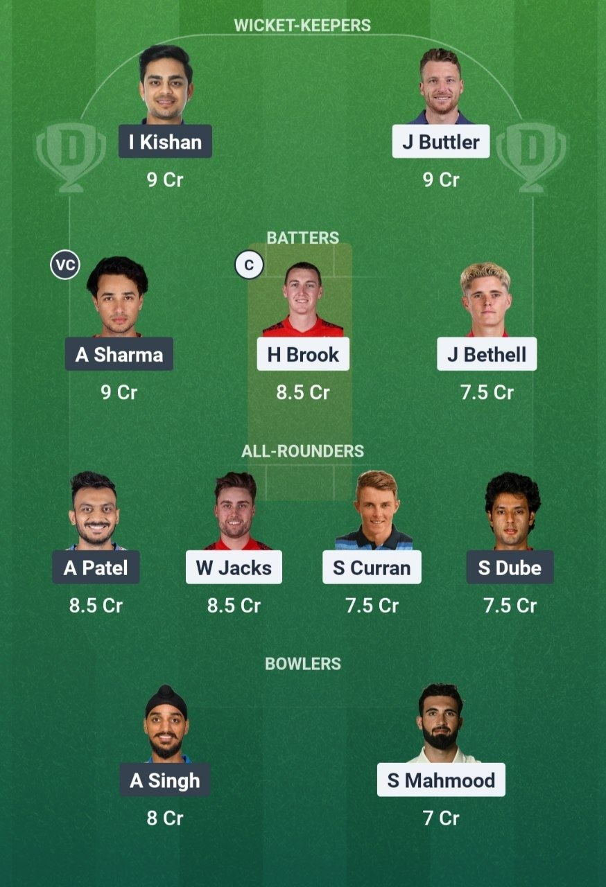 ENG vs IND 2nd T20I Dream11 Team
