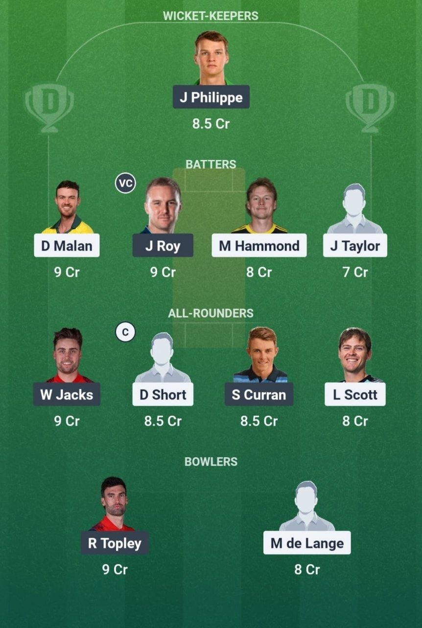 GLO vs SUR Dream11 Team