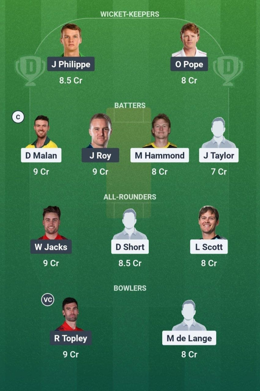 GLO vs SUR Dream11 Team