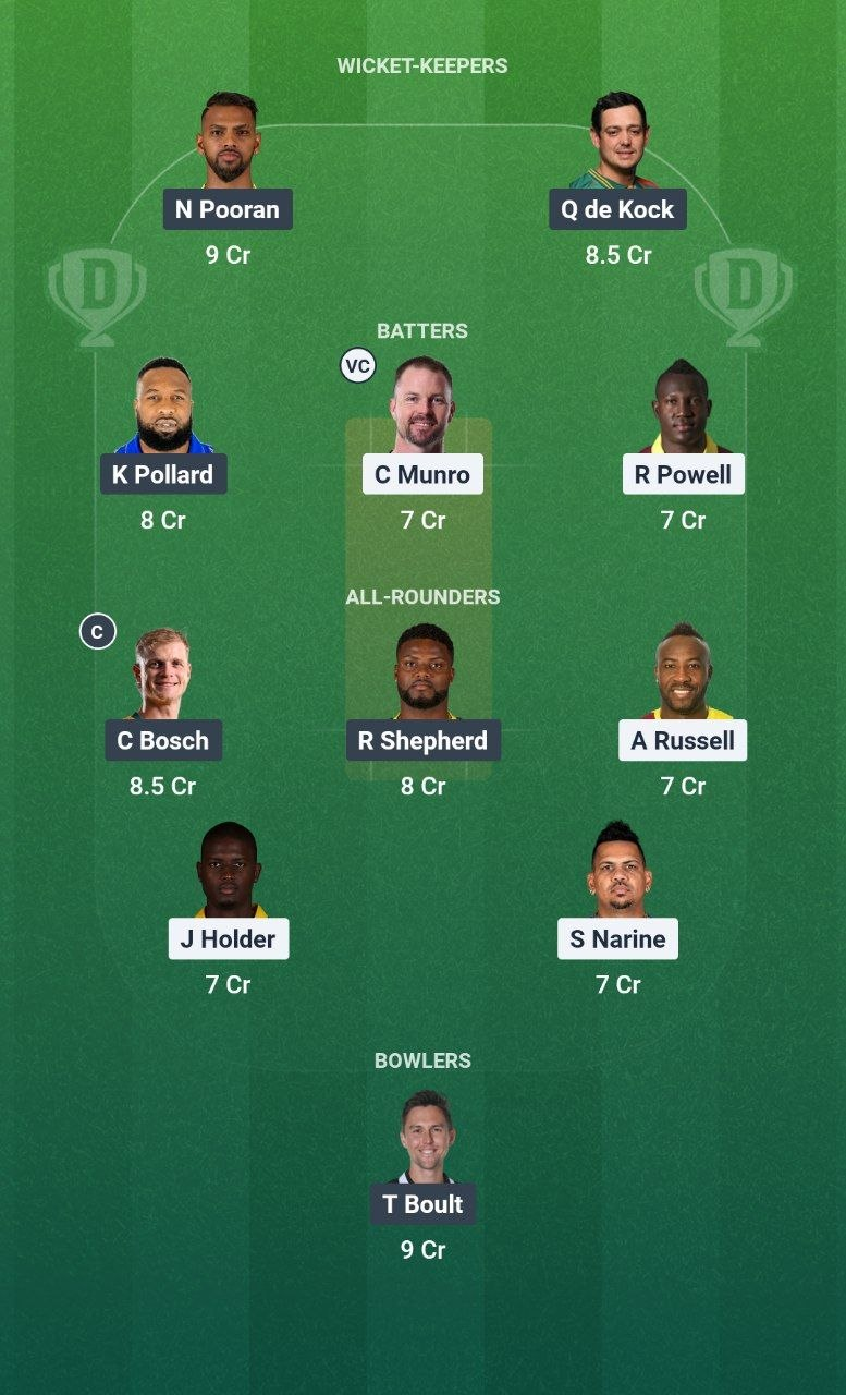 LAS vs NY Match 20 Dream11 Team