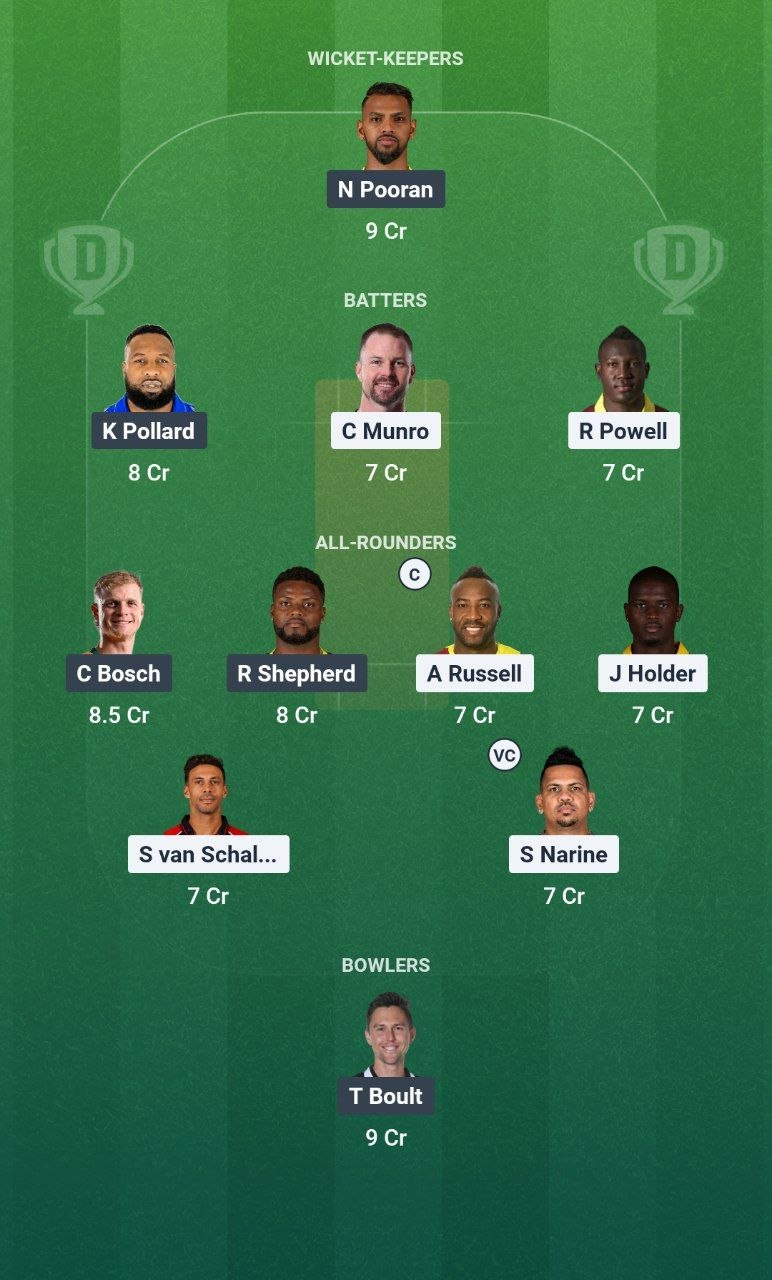 LAS vs NY Match 20 Dream11 Team