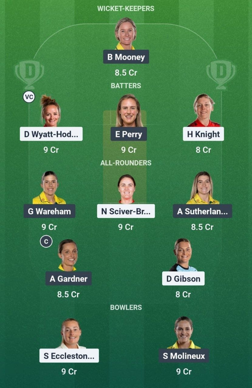 ENG-W vs AUS-W Final Dream11 Team
