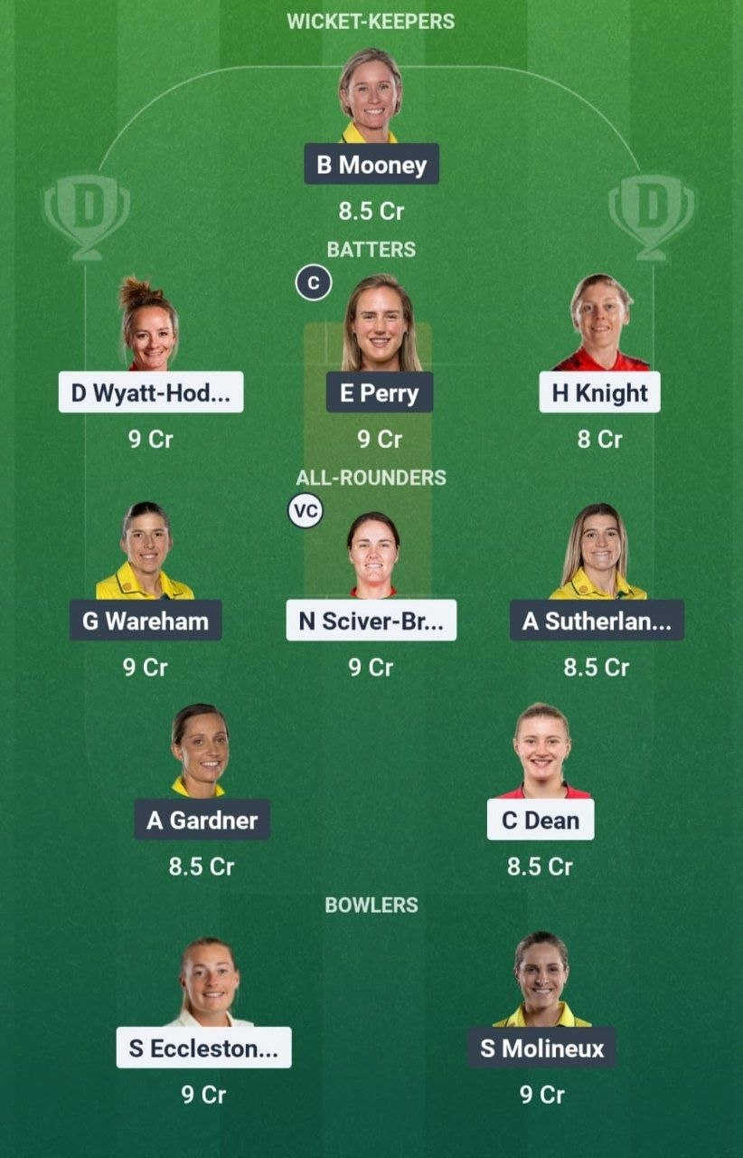 ENG-W vs AUS-W Final Dream11 Team