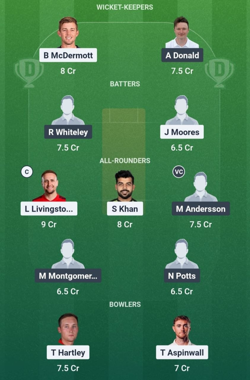 LAN vs DER Match 85 Dream11 Team