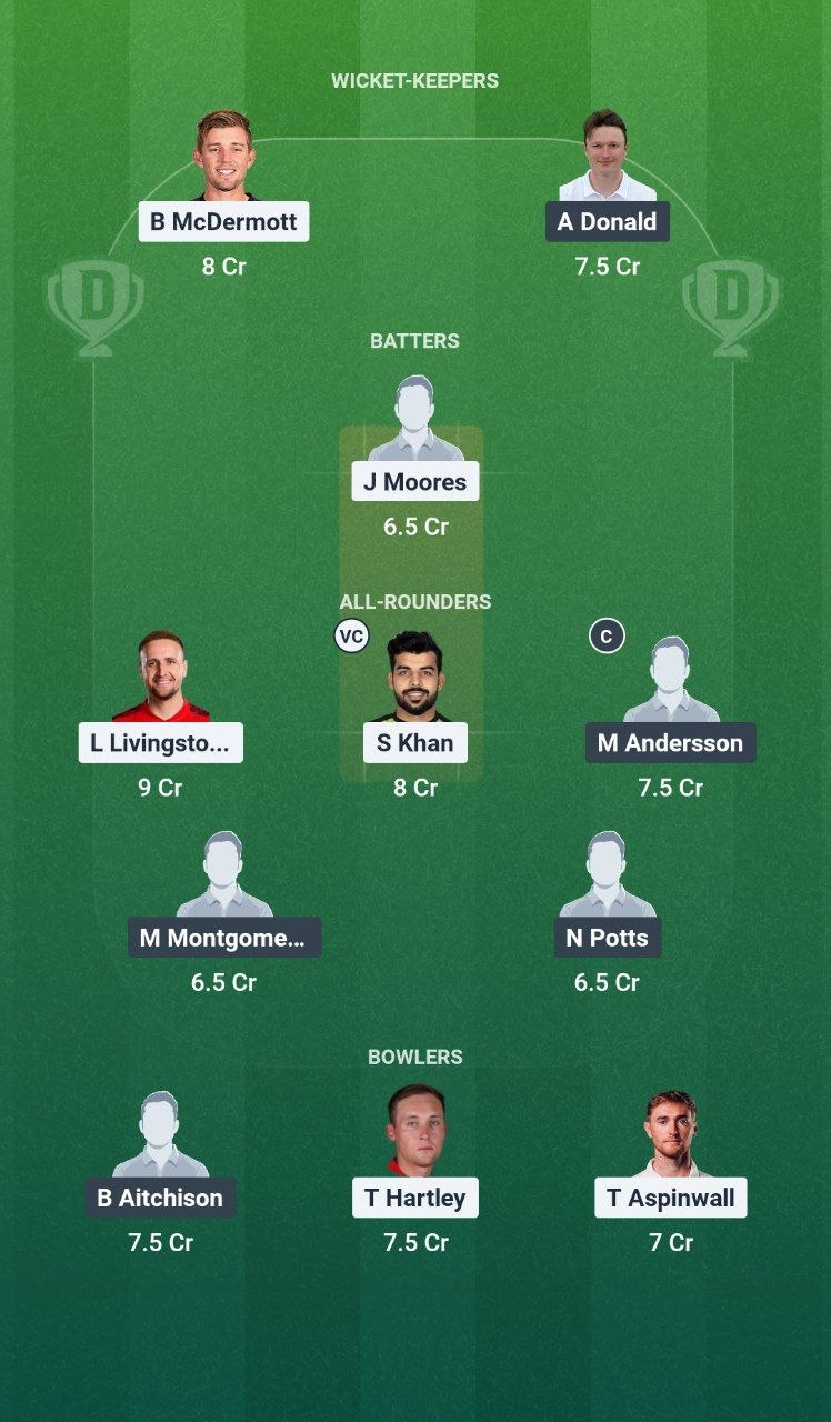 LAN vs DER Match 85 Dream11 Team