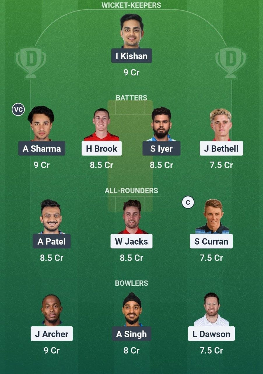 ENG vs IND 3rd T20I Dream11 Team
