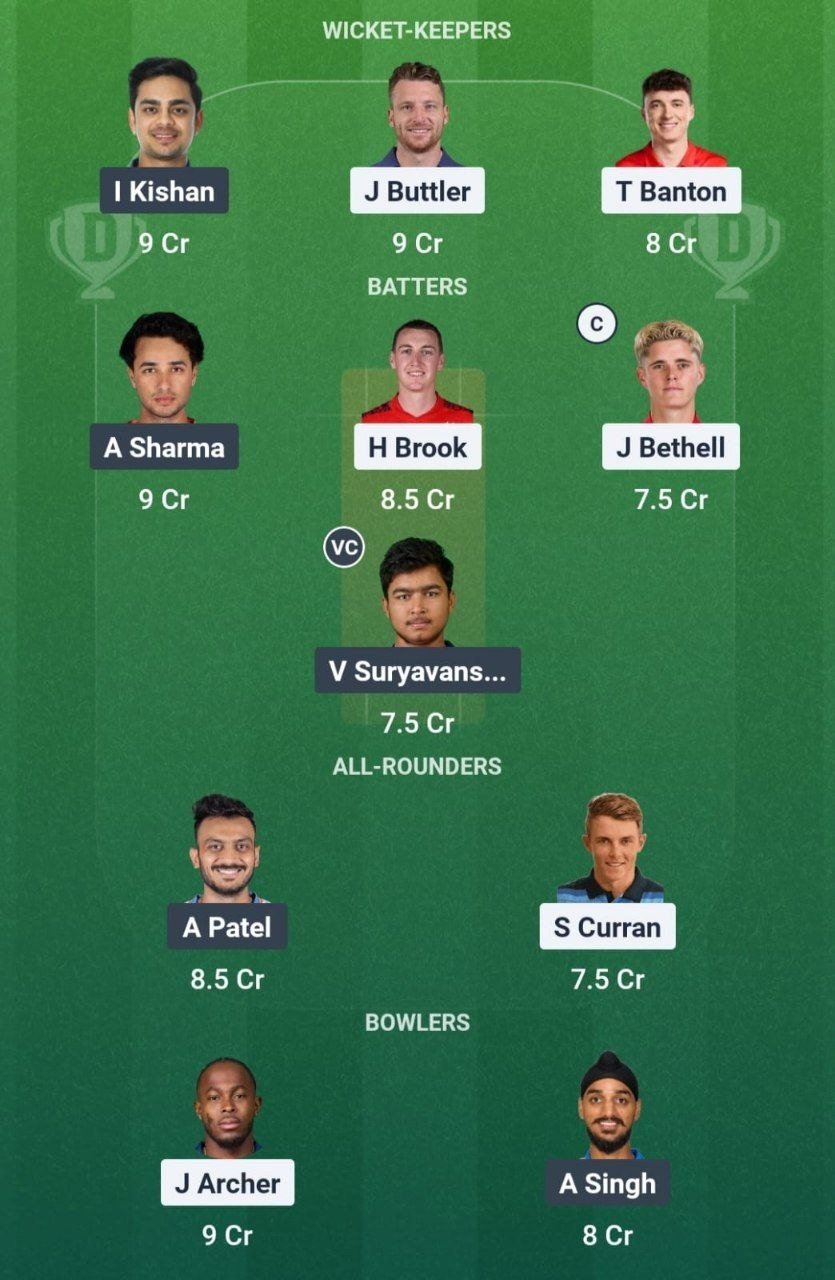ENG vs IND 3rd T20I Dream11 Team