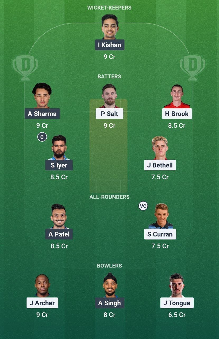 ENG vs IND 5th T20I Dream11 Team