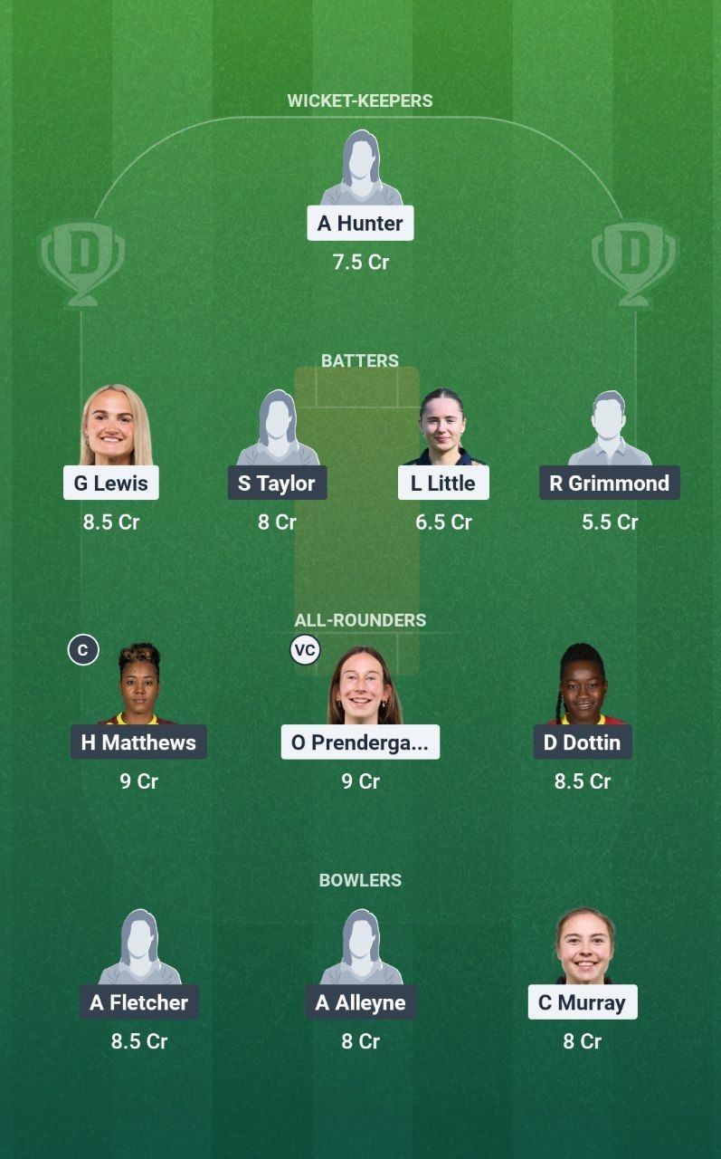 IRE-W vs WI-W 2nd ODI Dream11 Team