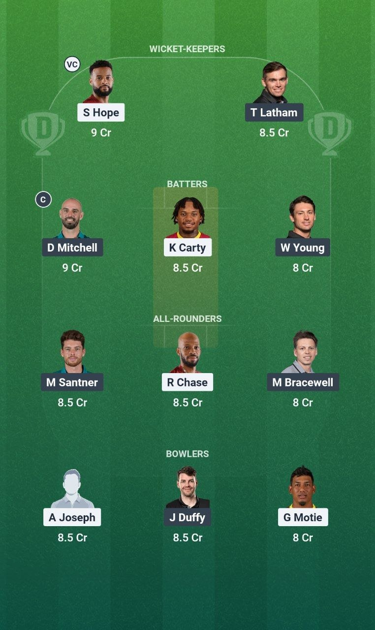 WI vs NZ 2nd ODI Dream11 Team