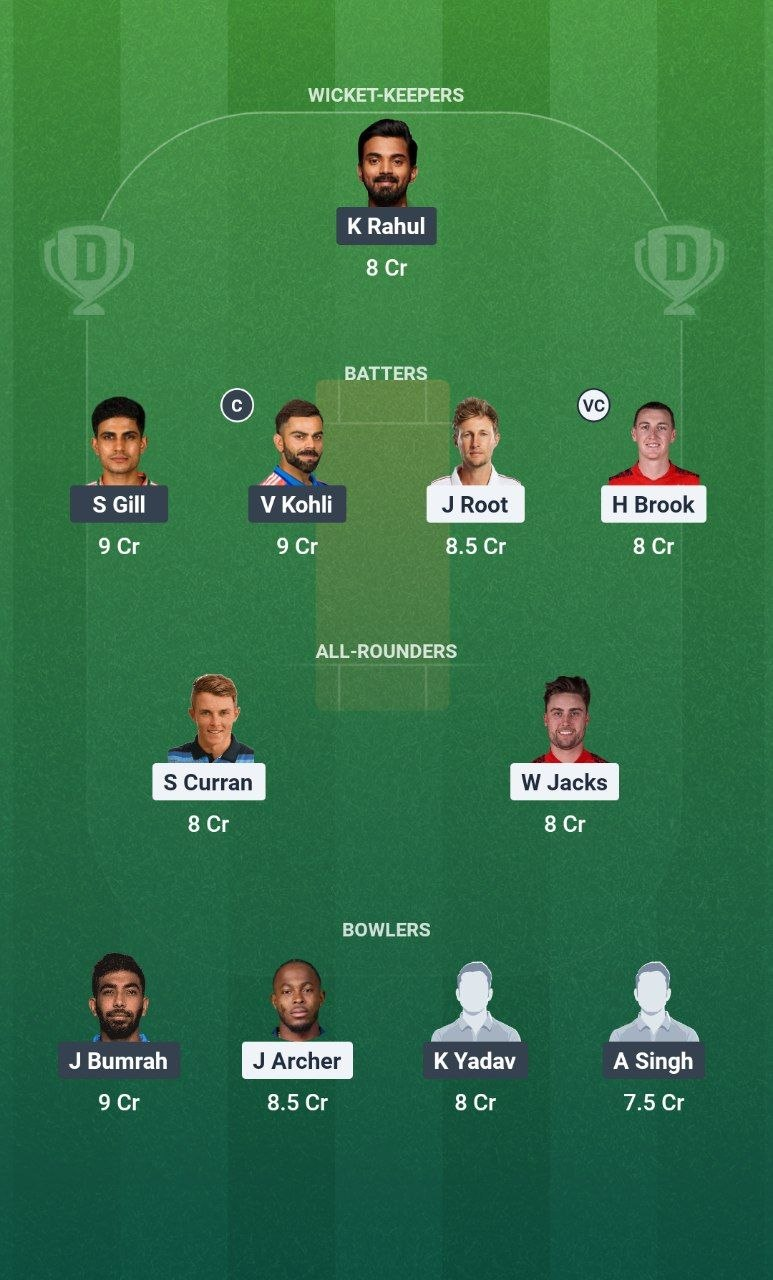 ENG vs IND 1st ODI Dream11 Team