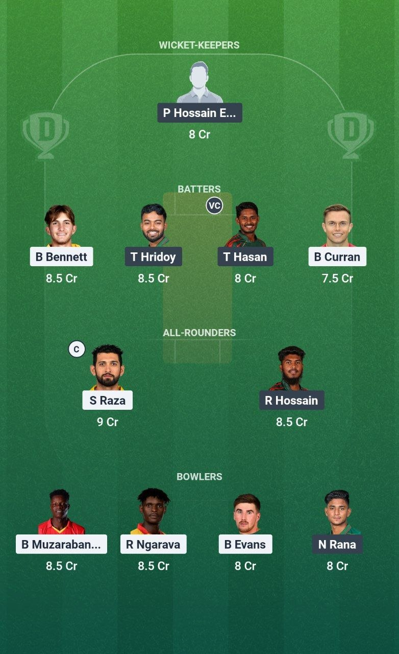 ZIM vs BAN 1st T20I Dream11 Team