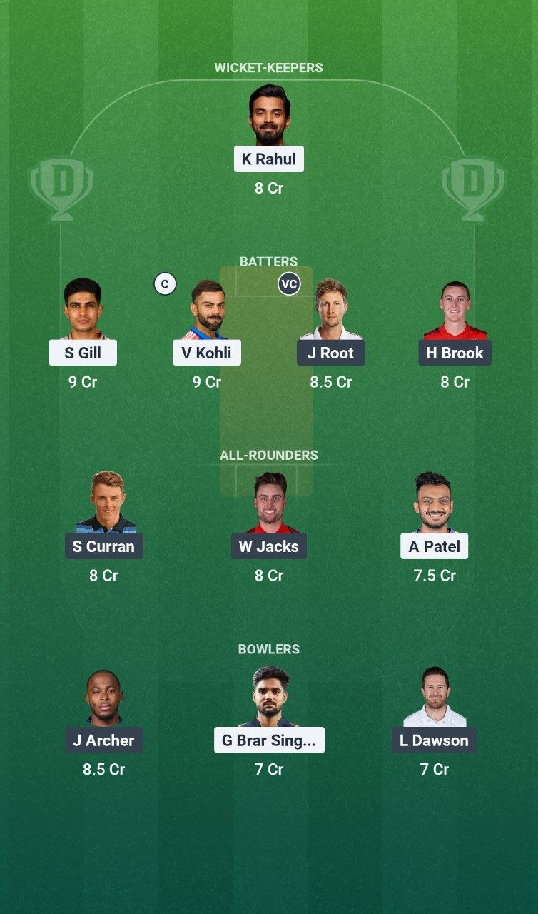 ENG vs IND 2nd ODI Dream11 Team
