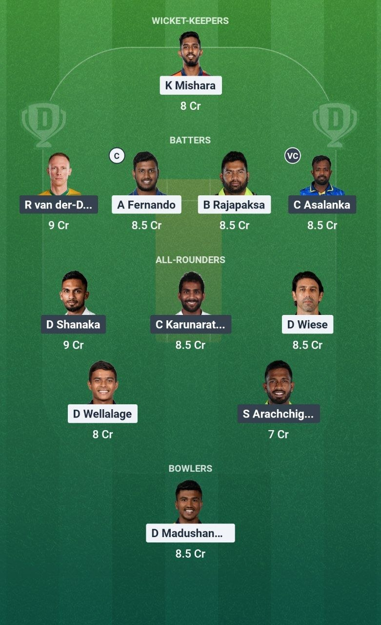 JK vs GM Dream11 Team
