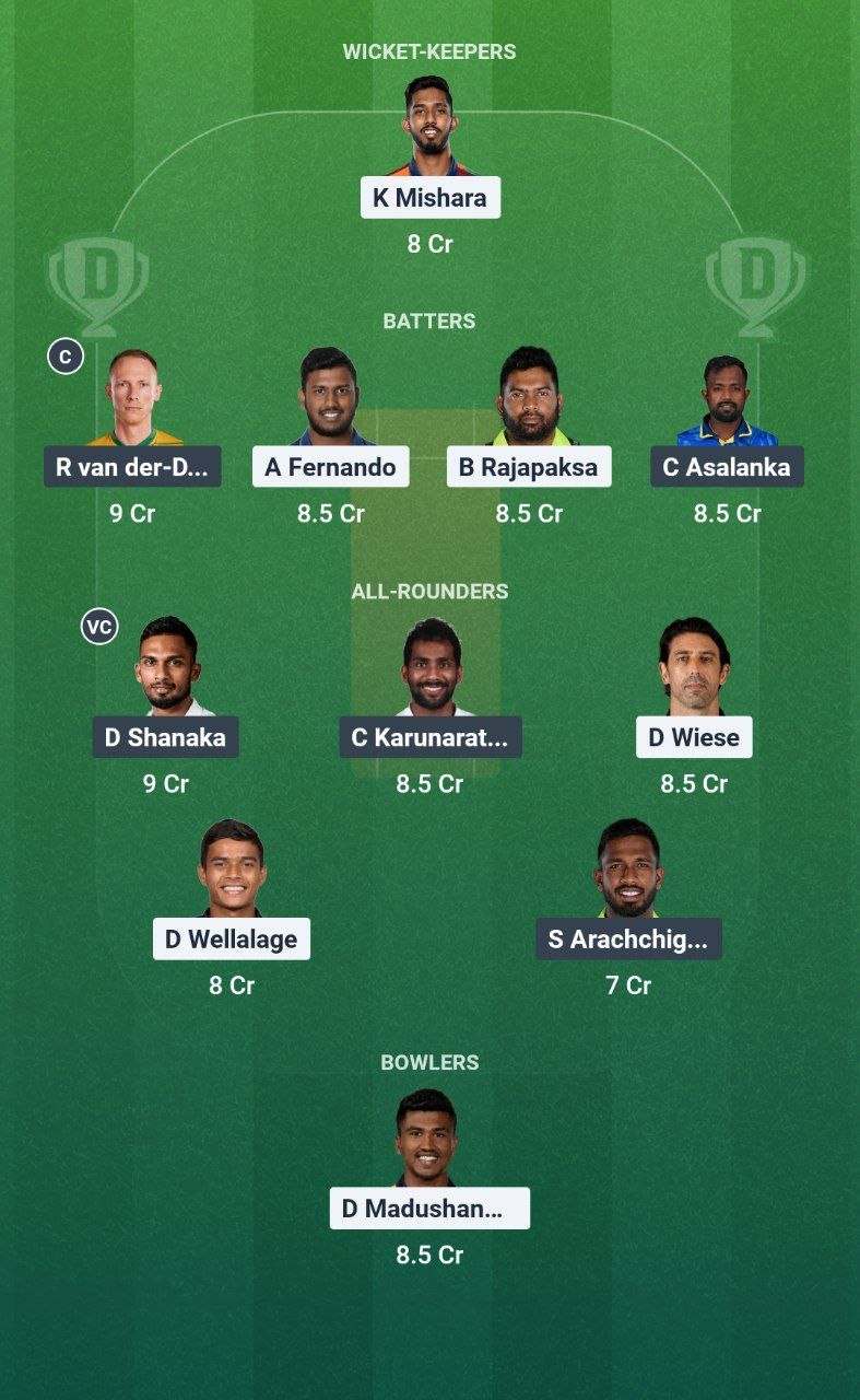 JK vs GM Dream11 Team