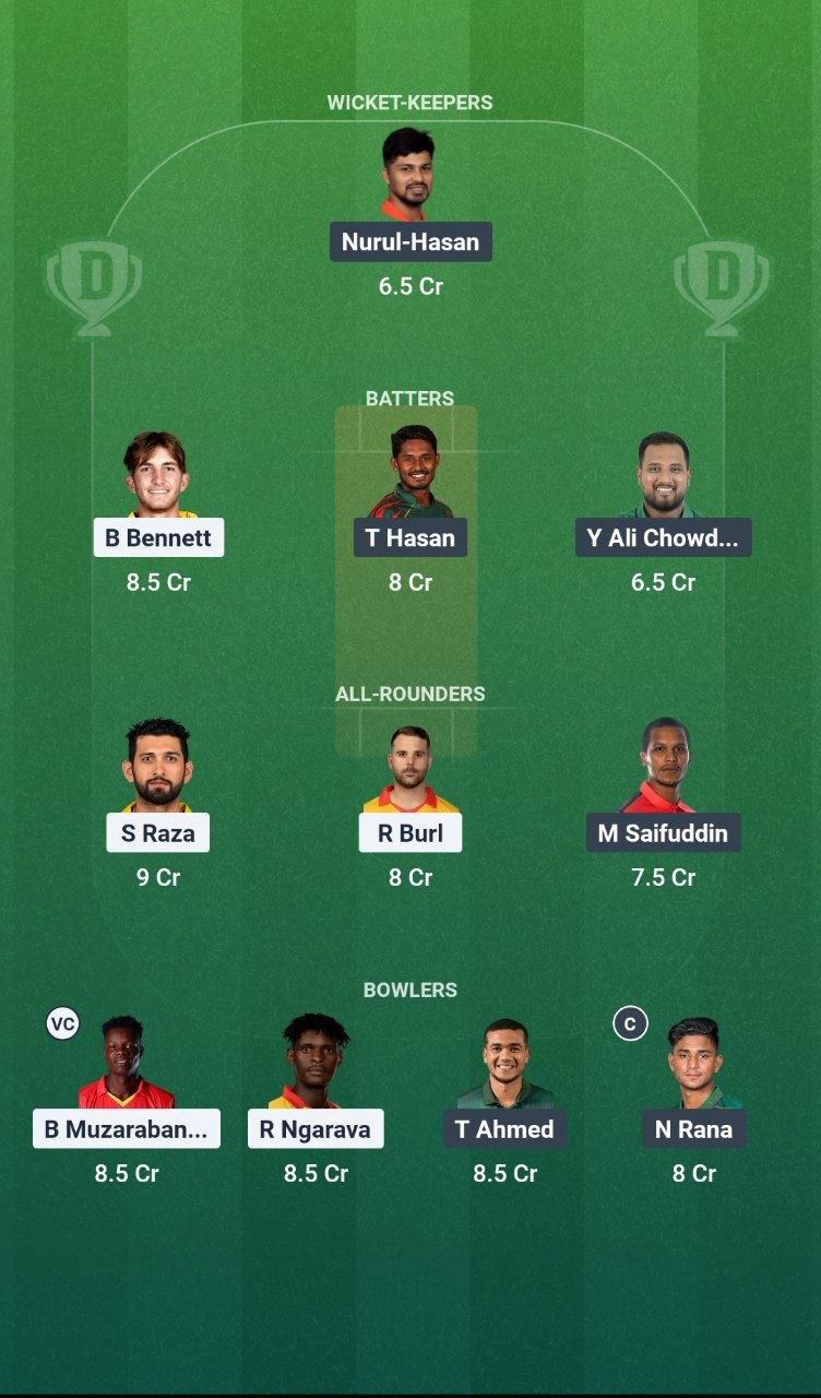 ZIM vs BAN 2nd T20I 2026