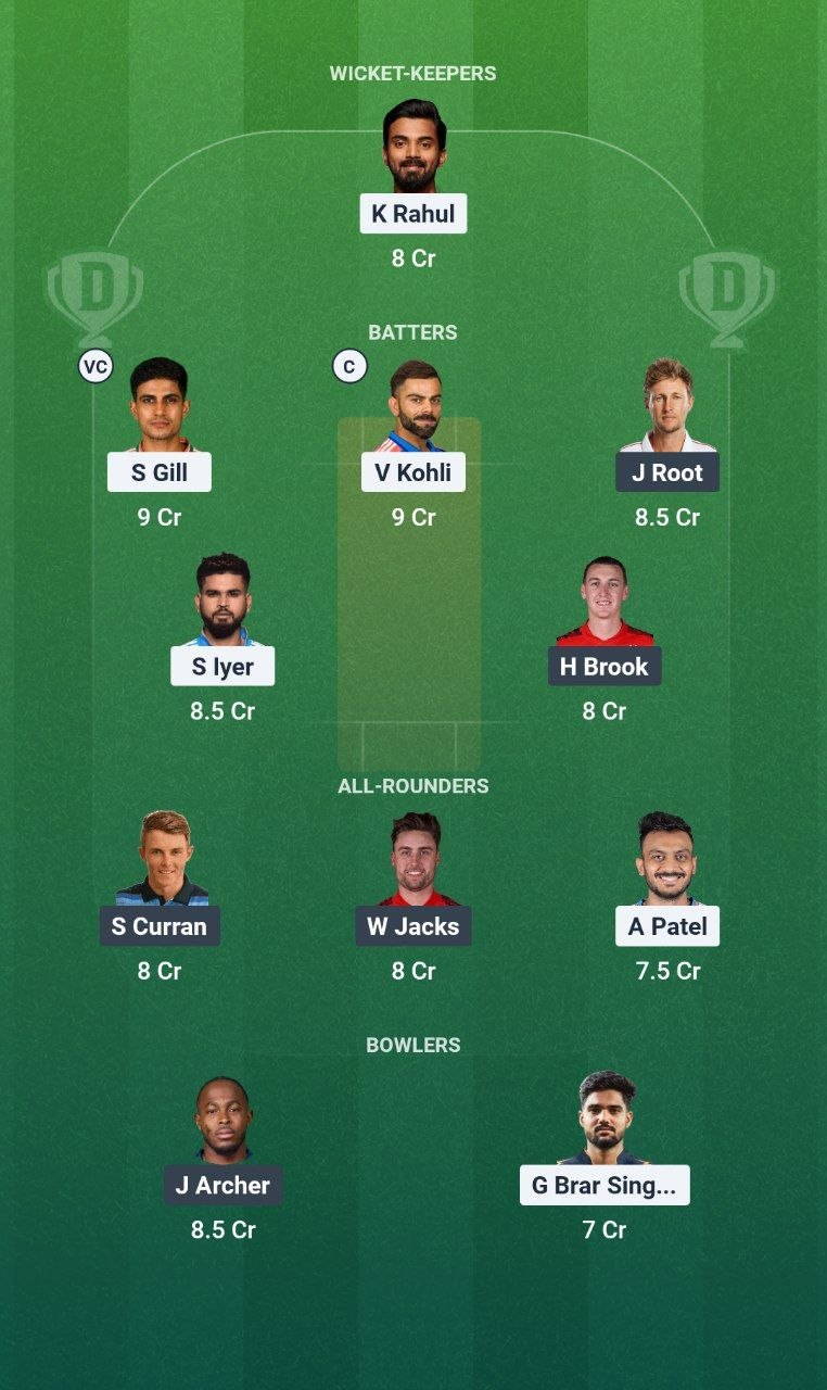 ENG vs IND 3rd ODI Dream11 Team