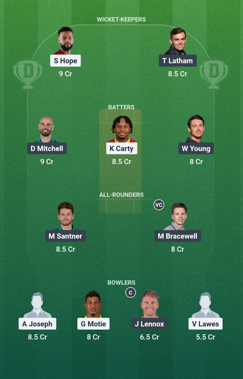 WI vs NZ 4th ODI Dream11 Team