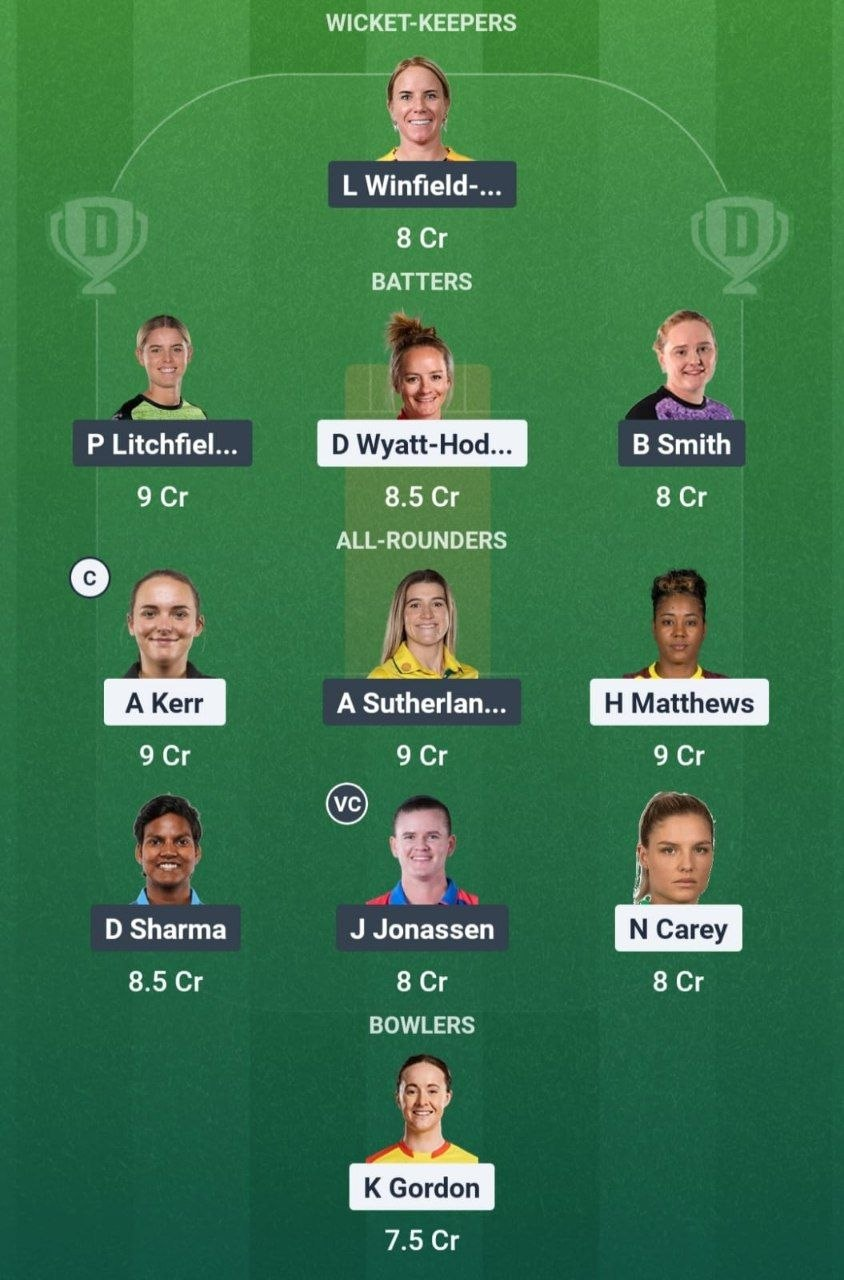 ML-W vs SUL-W Match 1 Dream11 Team