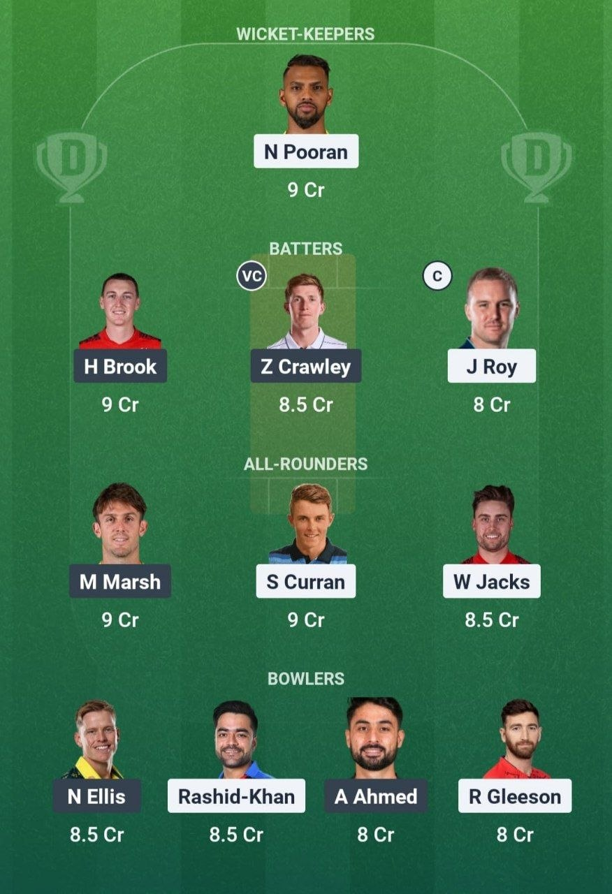 ML vs SUL Match 1 Dream11 Team