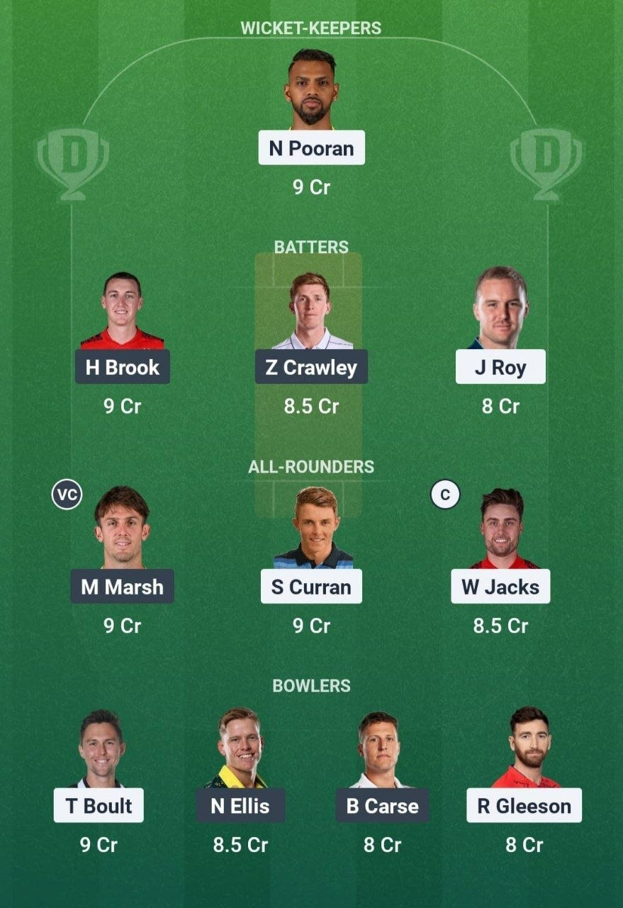 ML vs SUL Match 1 Dream11 Team