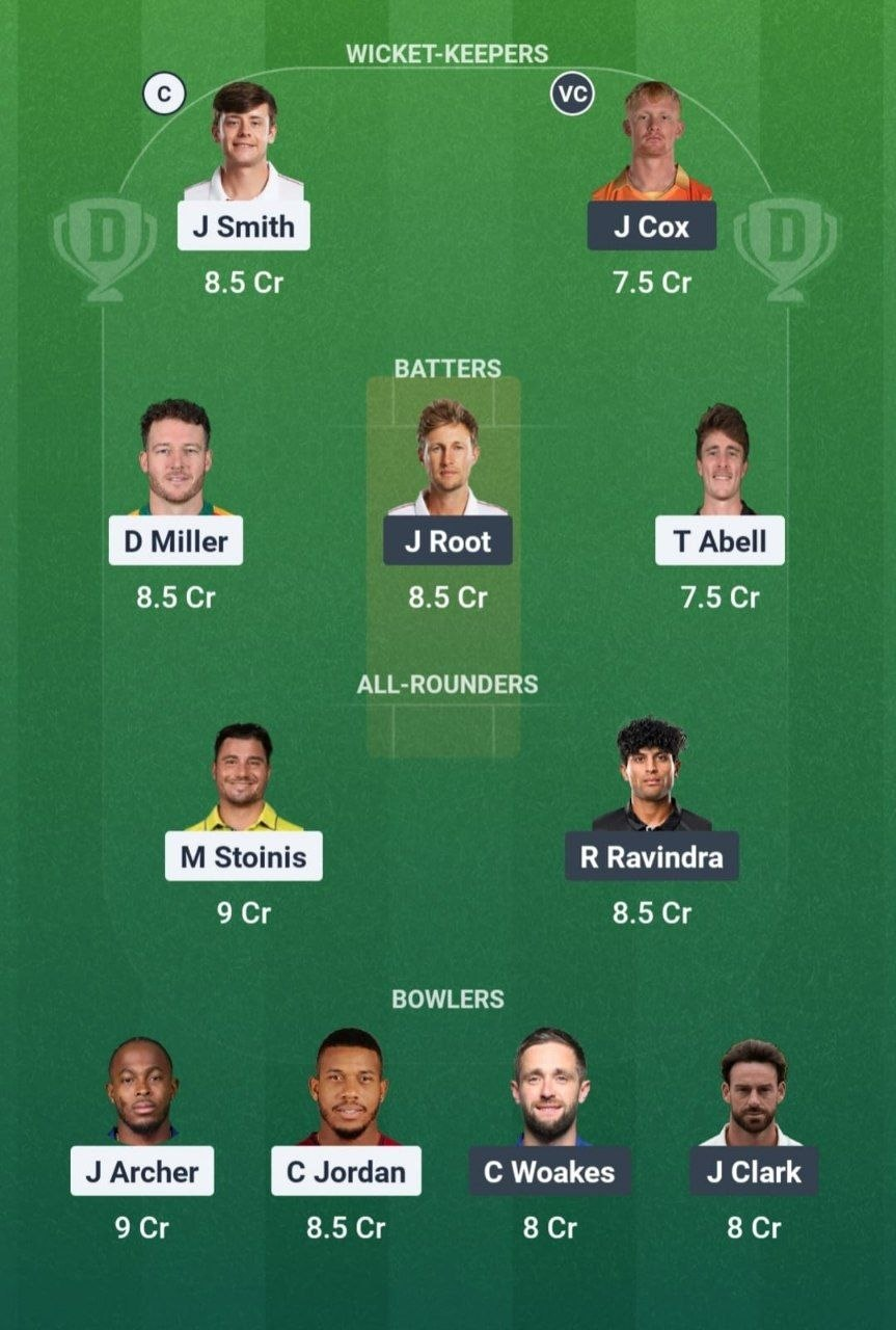 SOB vs WEF Dream11 Team