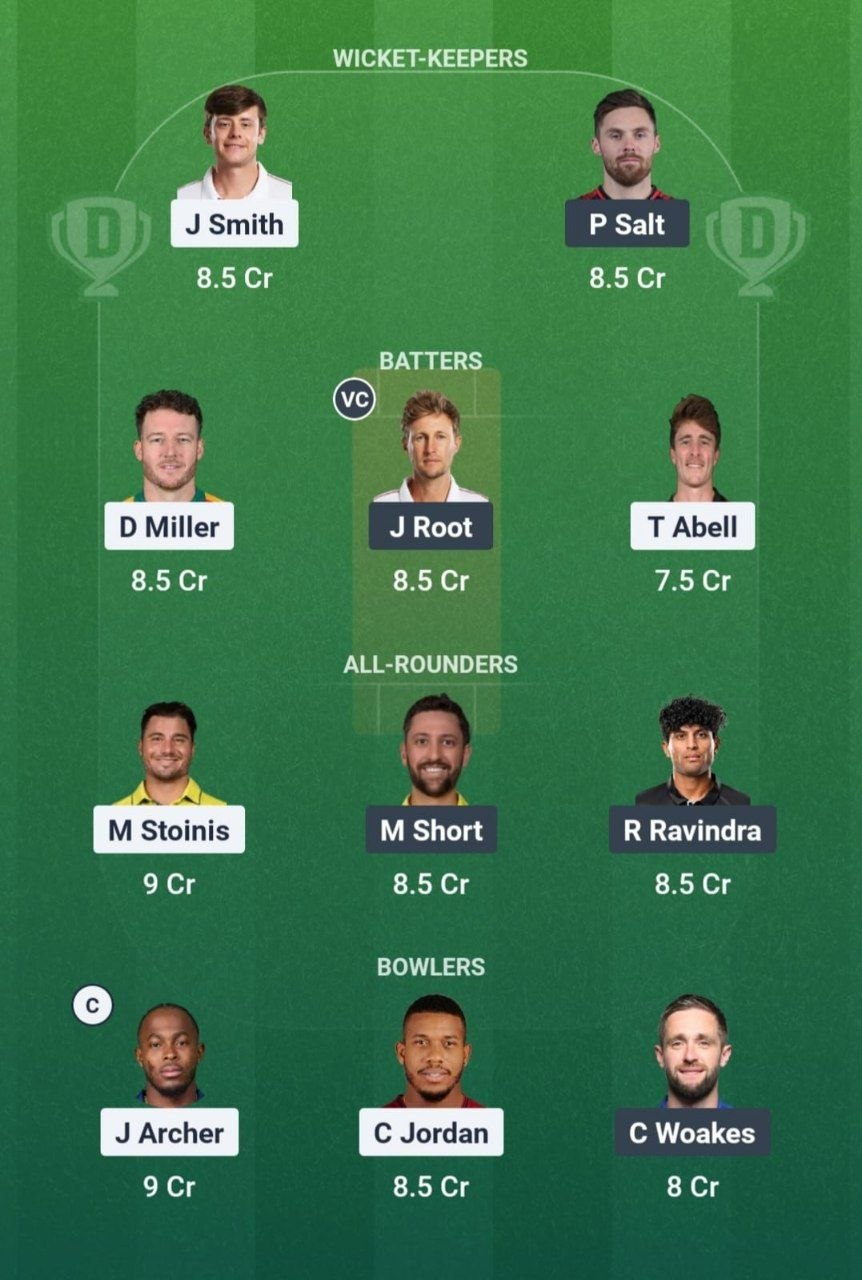 SOB vs WEF Dream11 Team