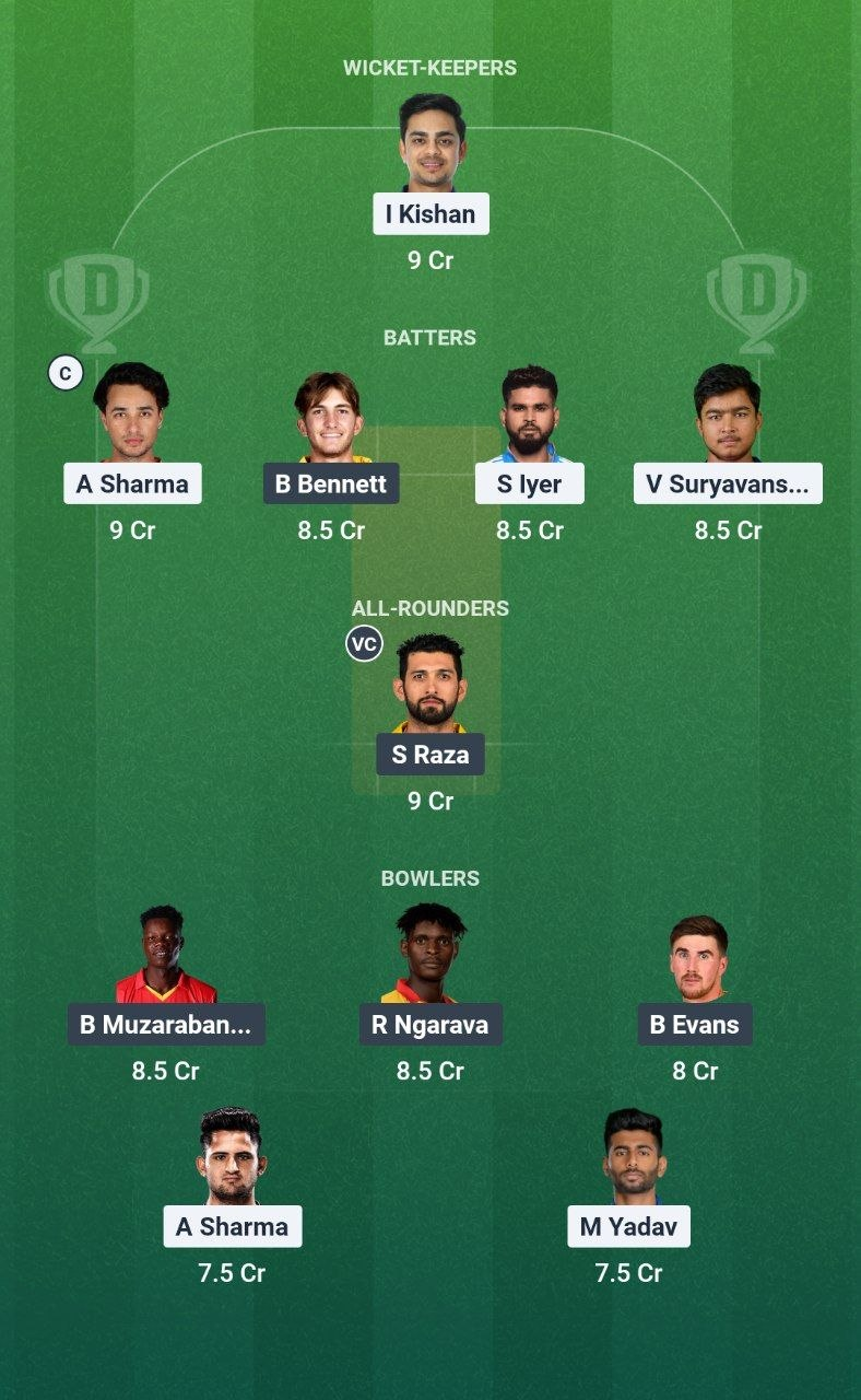 IND vs ZIM Dream11 Team