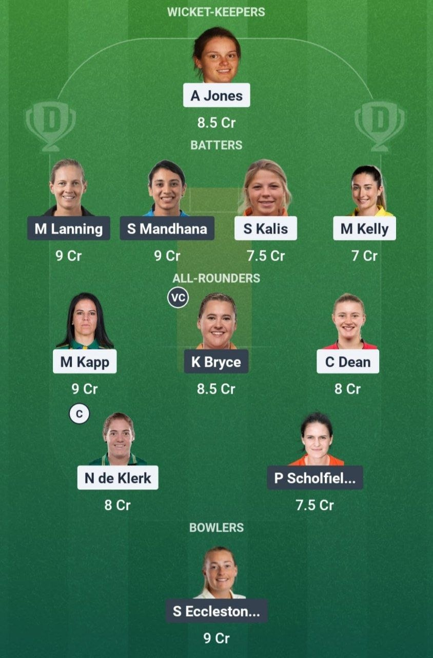 LNS-W vs MO-W Match 3 Dream11 Team