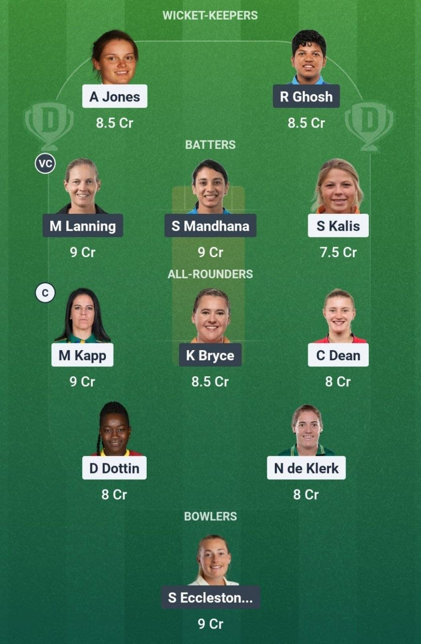 LNS-W vs MO-W Match 3 Dream11 Team
