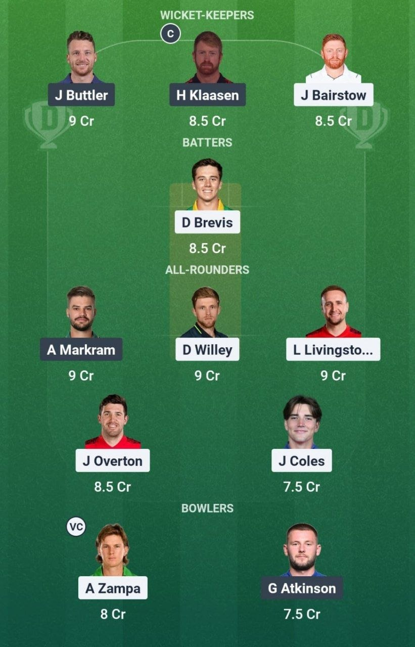 LNS vs MO Match 3 Dream11 Team