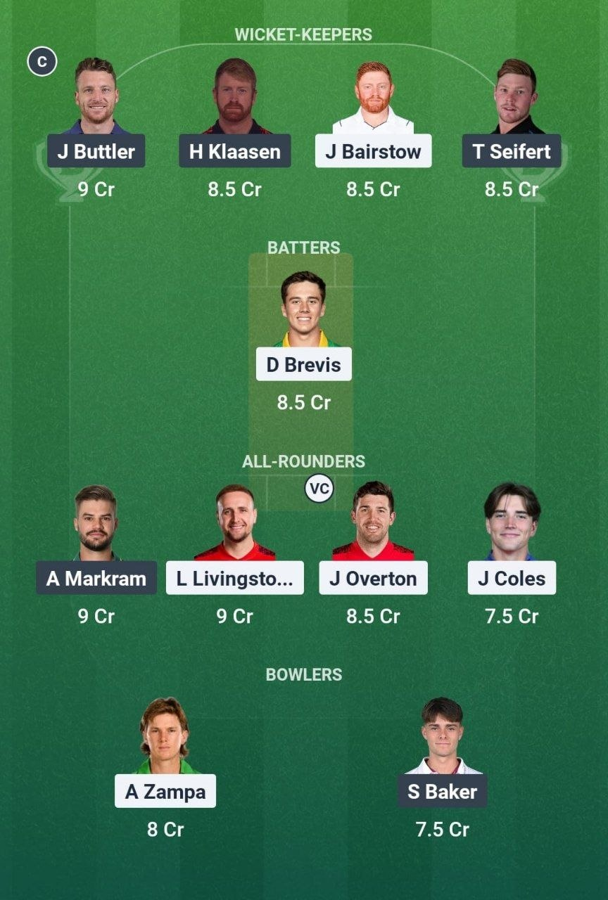 LNS vs MO Match 3 Dream11 Team