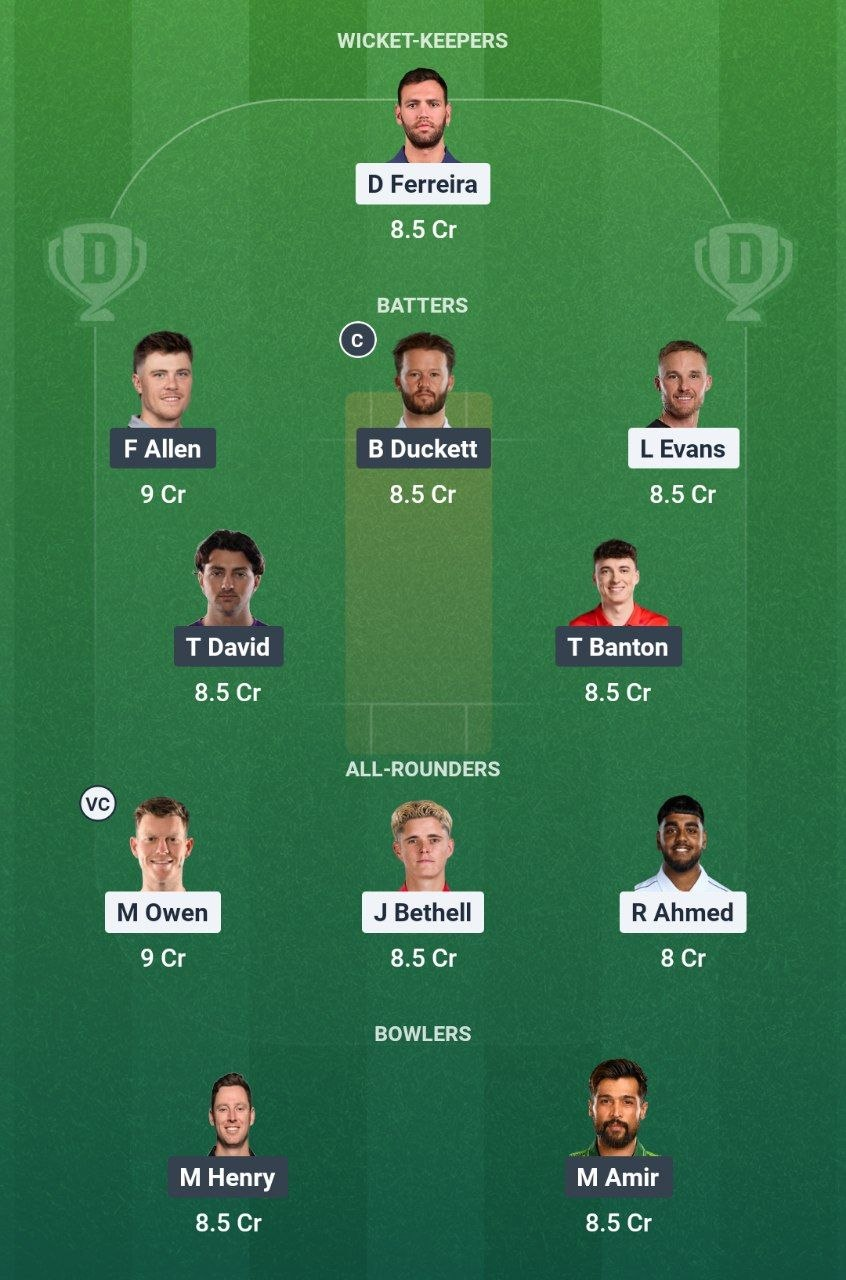 BPH vs TRT Dream11 Team