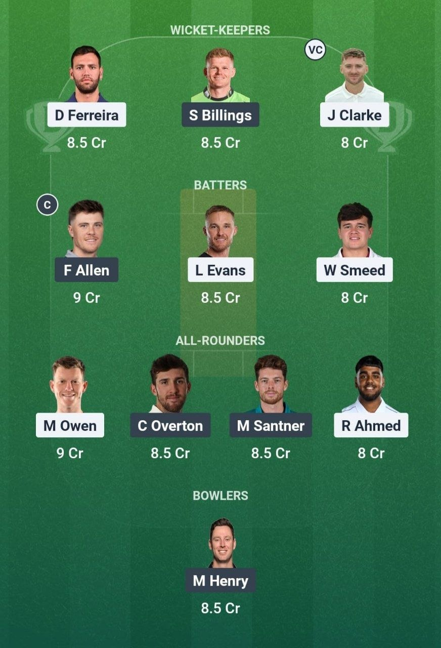 BPH vs TRT Match 4 Dream11 Team