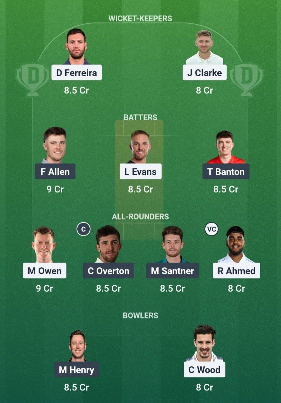 BPH vs TRT Match 4 Dream11 Team