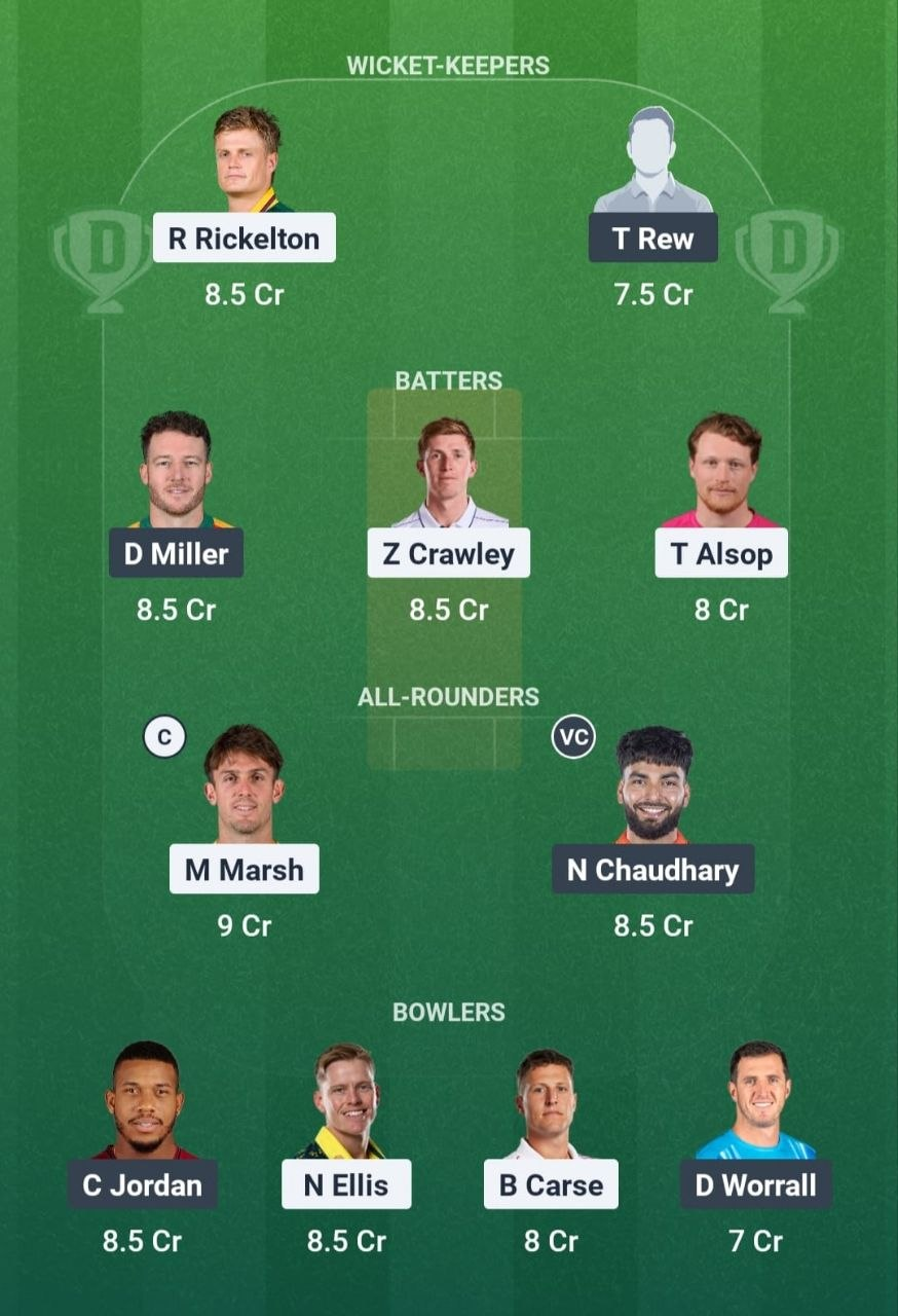 SUL vs SOB Dream11 Team