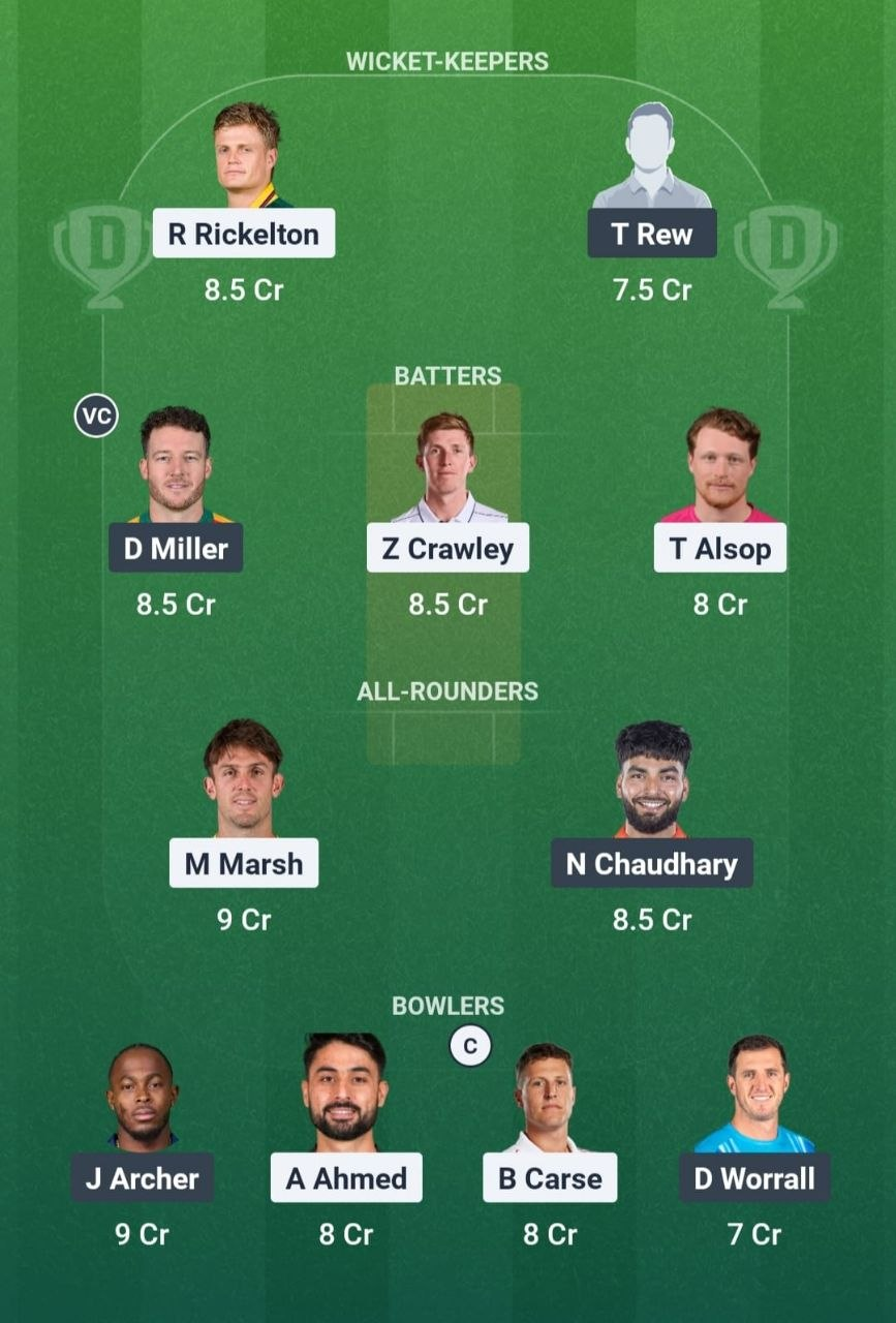 SUL vs SOB Dream11 Team