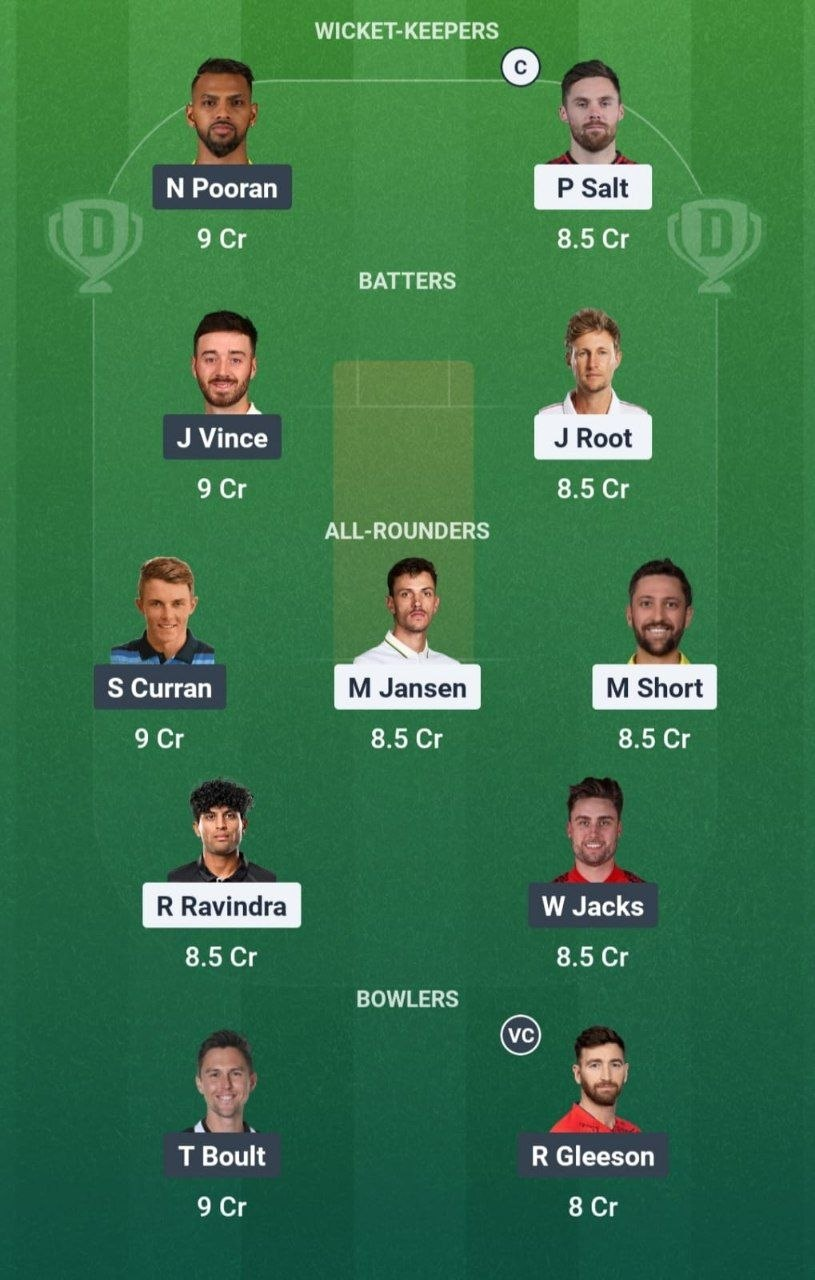 WEF vs ML Dream11 Team