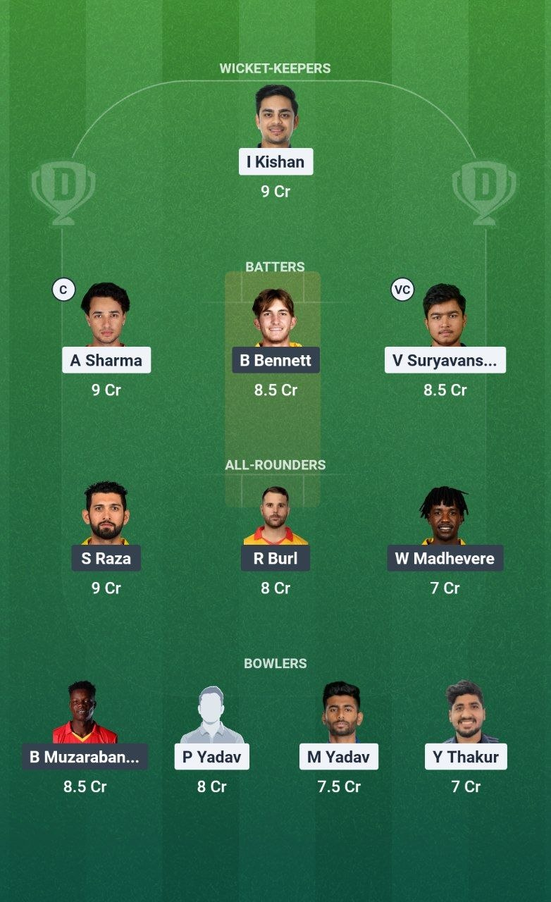 IND vs ZIM 3rd T20I Dream11 Team