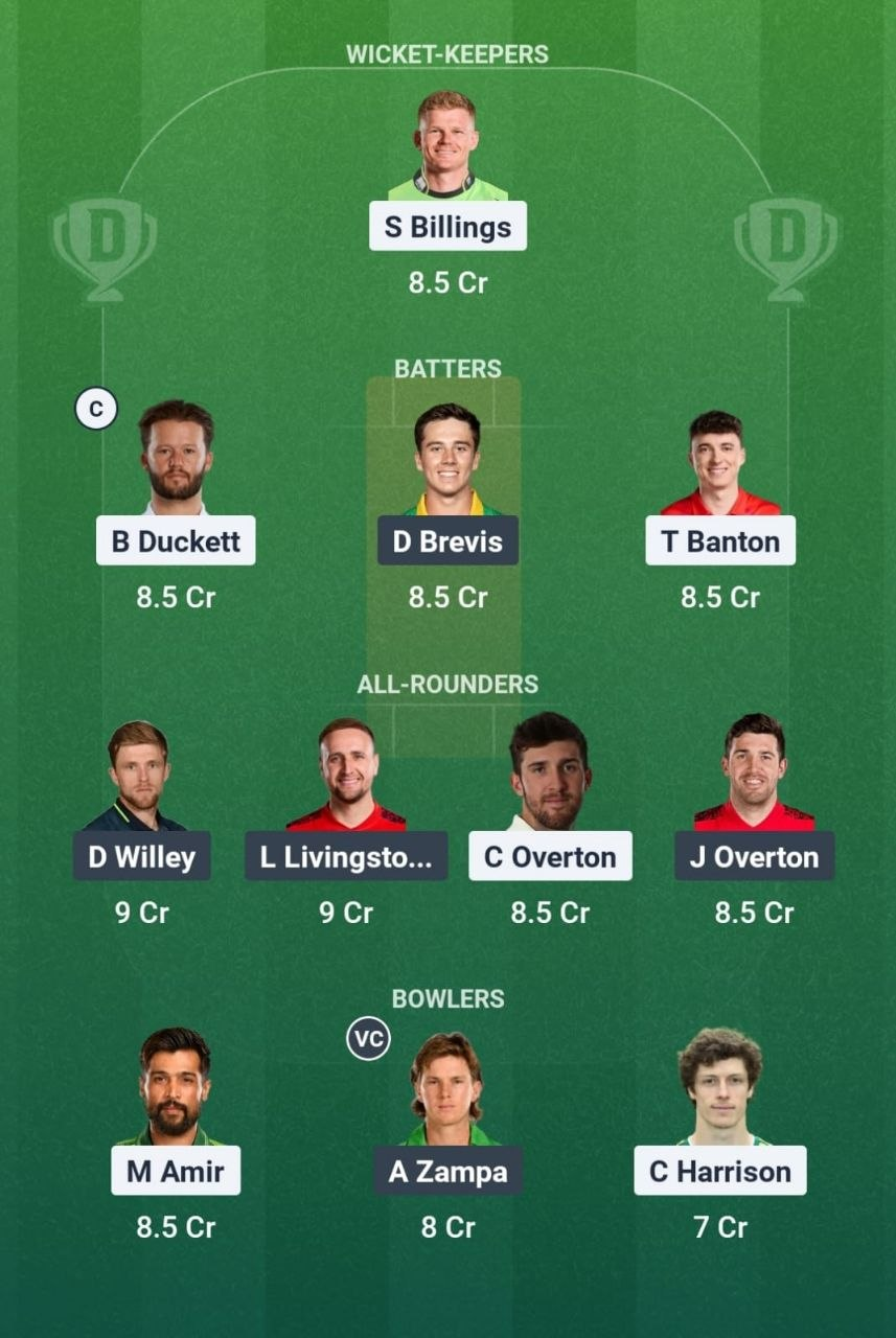 TRT vs LNS Dream11 Team