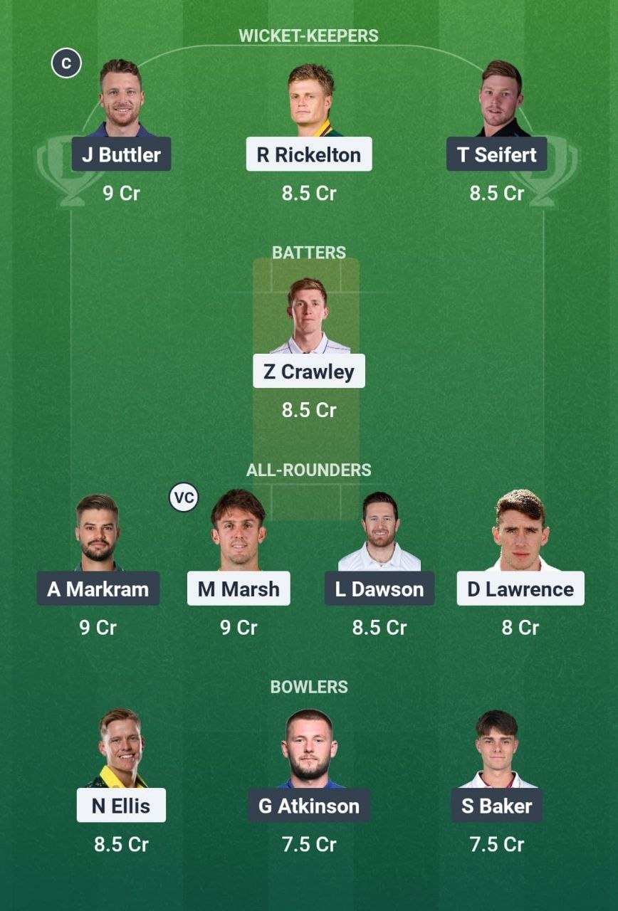 SUL vs MSG Match 10 Dream11 Team